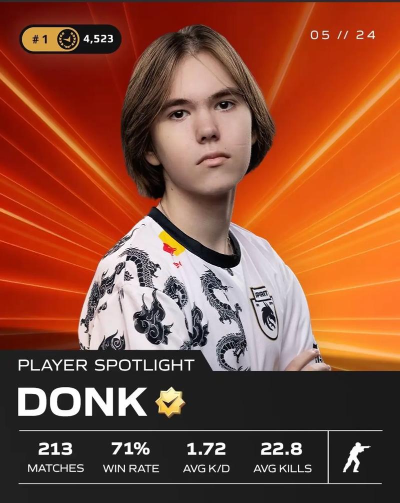 DK战队中单选手ShowMaker达成LCK联赛1300杀，排名LCK历史击杀榜第14位