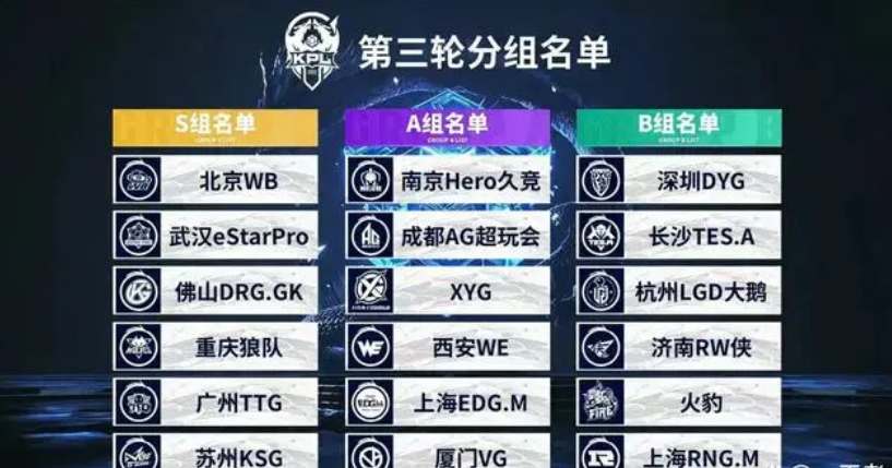 KSCERATO 对 FURIA Esports 的胜利说：“谁会想到我们会赢得四个锦标赛？”